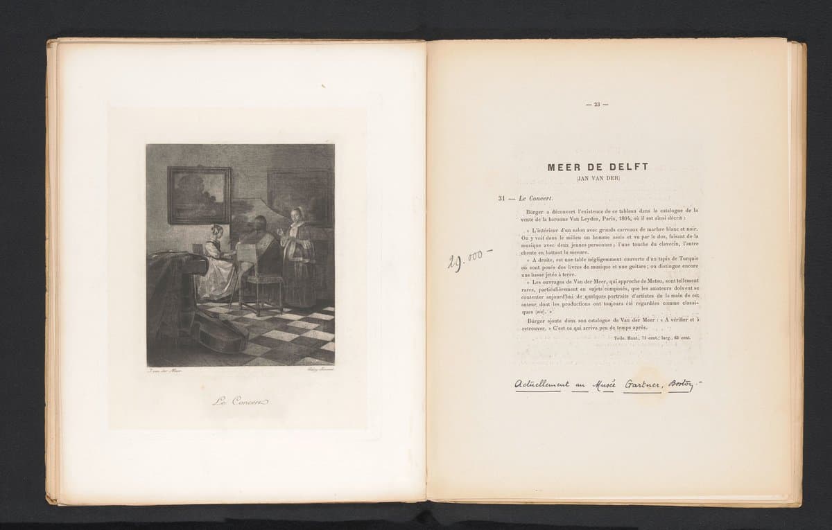 Reproductie van Het Concert door Johannes Vermeer